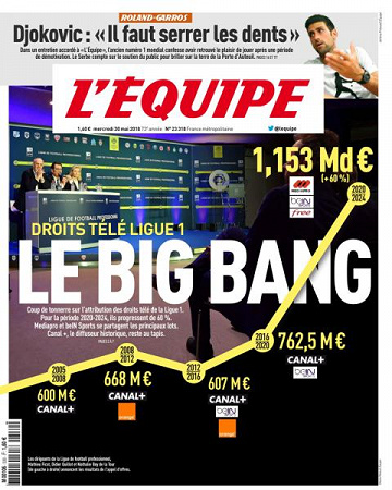 L’equipe du Mercredi 30 Mai 2018