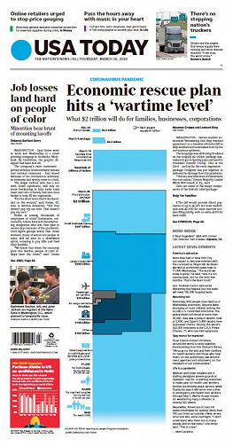 USA Today - Thursday, March 26, 2020