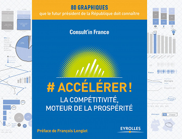 # Accélérer ! - La compétitivité, moteur de la prospérité