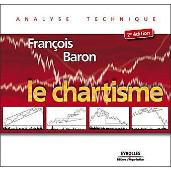 Le chartisme : Méthodes et stratégies pour gagner en Bourse