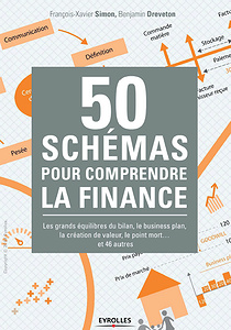 50 schémas pour comprendre la finance (2018)