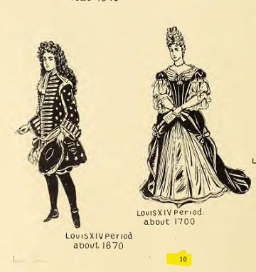historic-costumes-their-influence-on-modern-fashions-1920