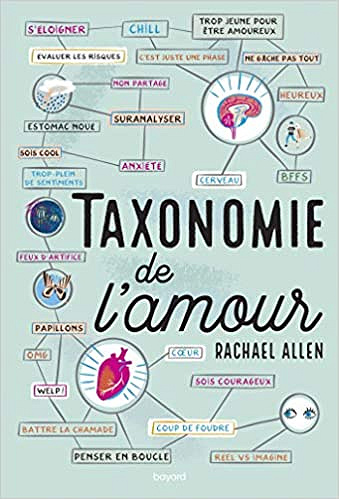 Taxonomie de l’amour - Rachael Allen (2020)