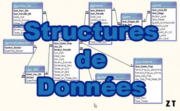 Video2barin - Les fondements de la programmation : Les structures de données