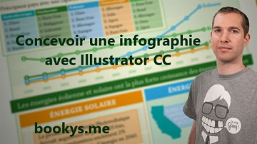 Concevoir une infographie avec Illustrator CC