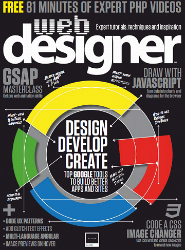 Web Designer UK – March 2019