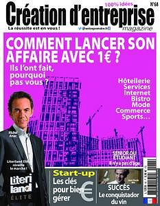 Création d’Entreprise - Avril-Juin 2019
