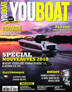 Youboat - Avril 2019