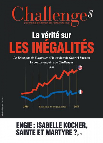 Challenges - 13 Février 2020
