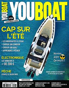 Youboat - Avril-Mai 2020