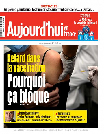 Aujourd’hui en France - 5 Janvier 2021