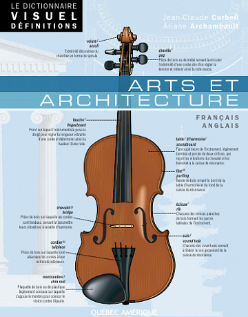 Le Dictionnaire Visuel Définitions - Arts et Architectures (Edition bilingue français-anglais) - Jean-Claude Corbeil