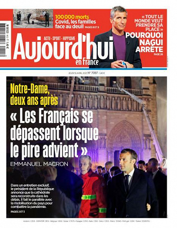 Aujourd’hui en France - 15 Avril 2021