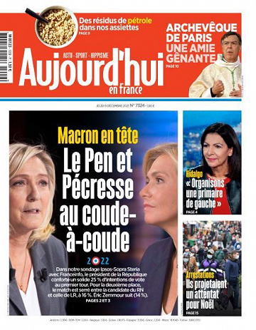 Aujourd’hui en France - 9 Décembre 2021