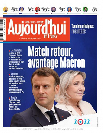 Aujourd’hui en France - 11 Avril 2022