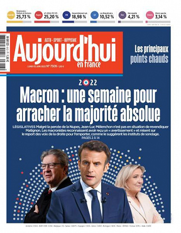 Aujourd’hui en France - 13 Juin 2022