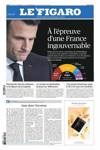 Le Figaro du Lundi 20 Juin 2022