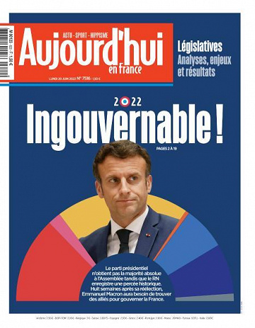 Aujourd’hui en France - 20 Juin 2022
