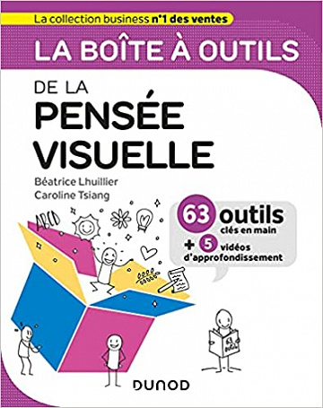Béatrice Lhuillier, Caroline Tsiang, "La boîte à outils de la pensée visuelle" (2021)