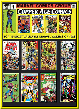 Parution Marvel Kiosque 1983 HD FR CBR | COMICs