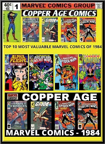 Parution Marvel Kiosque 1984 HD FR CBR | COMICs