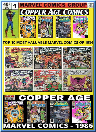 Parution Marvel Kiosque 1986 HD FR CBR | COMICs