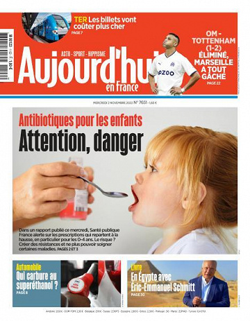 Aujourd’hui en France - 2 Novembre 2022
