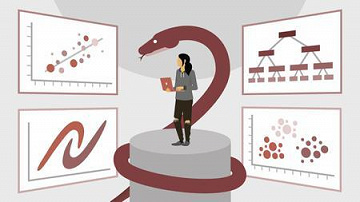 Scikit-learn pour le machine learning