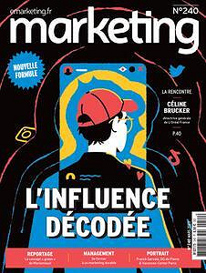 Marketing - Mars 2023