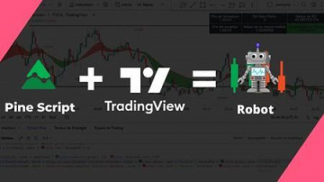 Apprenez Le Trading Algorithmique Sur Tradingview (2023)