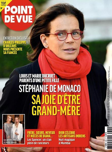 Point de Vue - 12 Avril 2023