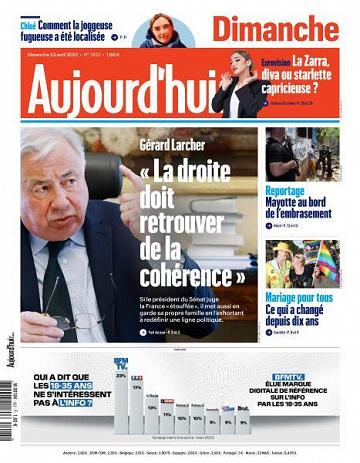 Aujourd’hui en France - 23 Avril 2023