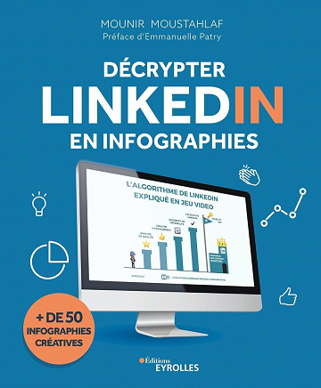 Décrypter LinkedIn en infographies - Mounir Moustahlaf (2023)