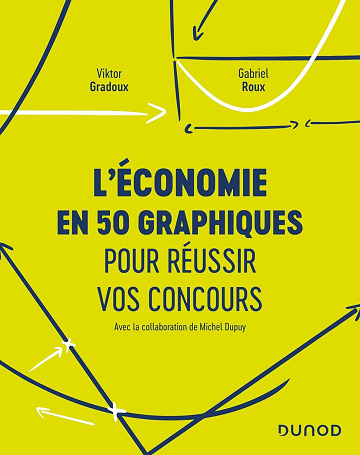 L'économie en 50 graphiques pour réussir vos concours -  Viktor Gradoux (2022)