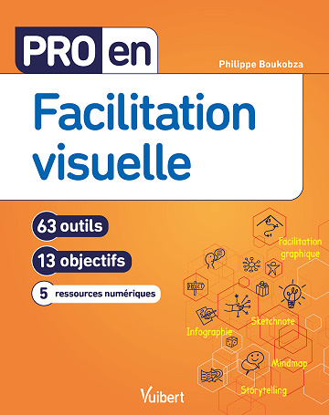 Pro en Facilitation visuelle - Philippe Boukobza (2023)