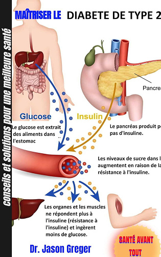 Dr. Jason Greger - Maîtriser le Diabète de Type 2 : Conseils et Solutions pour une Meilleure Santé (2024)