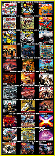 X men Chronologie (Collection 1963 à 2019)
