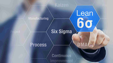 Pack - Lean Six Sigma