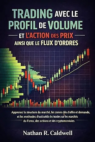 Nathan R. Caldwell - TRADING AVEC LE PROFIL DE VOLUME ET L’ACTION DES PRIX AINSI QUE LE FLUX D’ORDRES (2025)